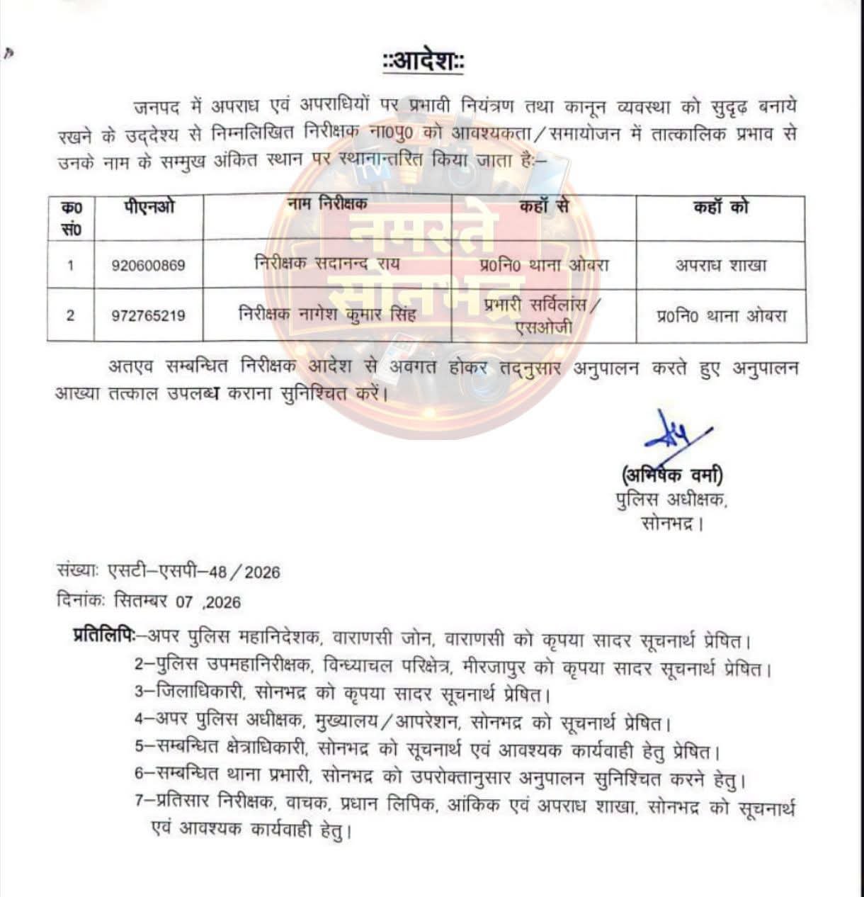 सोनभद्र पुलिस में फेरबदल ओबरा थाना प्रभारी हटाए गए