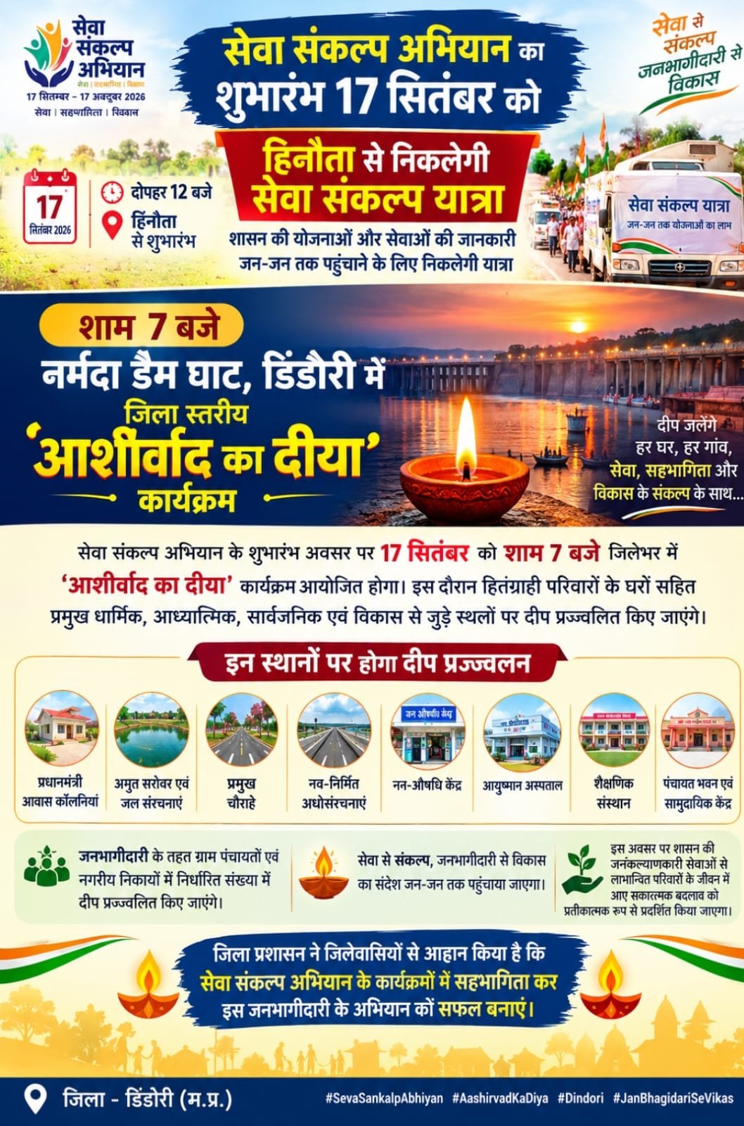 सेवा संकल्प अभियान का शुभारंभ 17 सितंबर को, हिनौता से निकलेगी सेवा संकल्प यात्रा