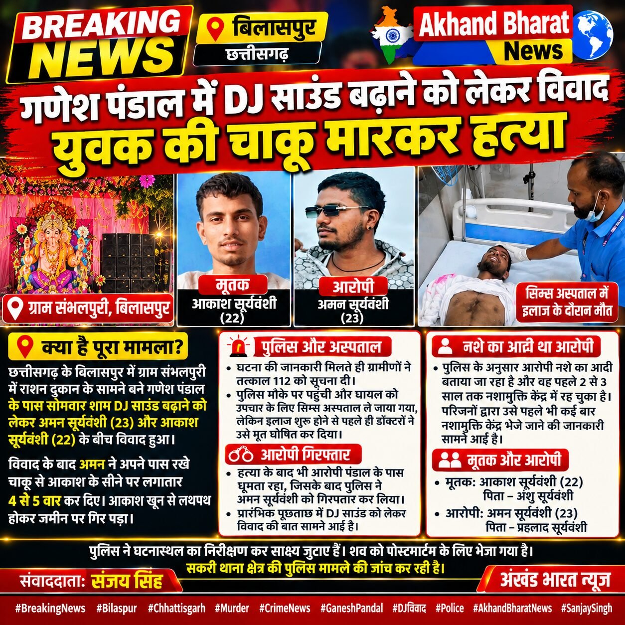 गणेश पंडाल में DJ साउंड बढ़ाने को लेकर विवाद, युवक की चाकू मारकर हत्या