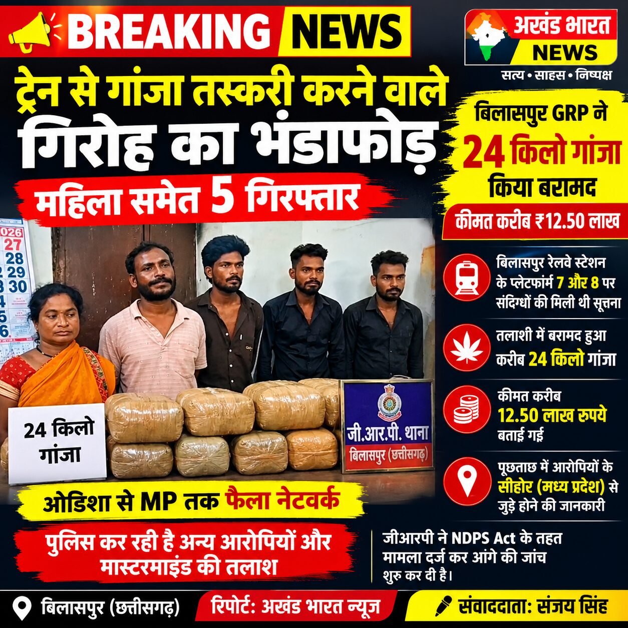 बिलासपुर ट्रेन से गांजा तस्करी करने वाले गिरोह का भंडाफोड़, महिला समेत 5 गिरफ्तार