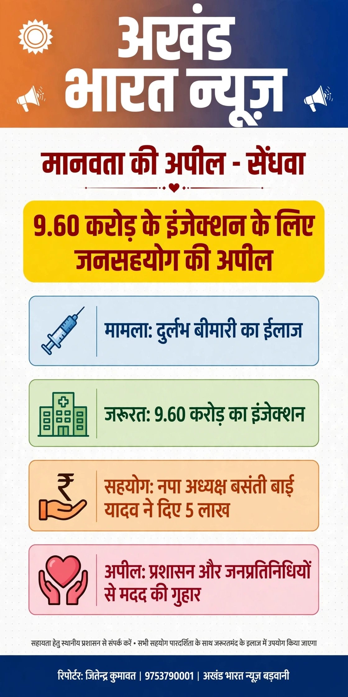 960, करोड़ के महंगे इंजेक्शन के लिये जुझ रही 3वर्षीय अनिका मदद की गुहार